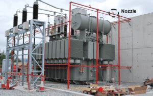 nfpa standard for transformer fire protection